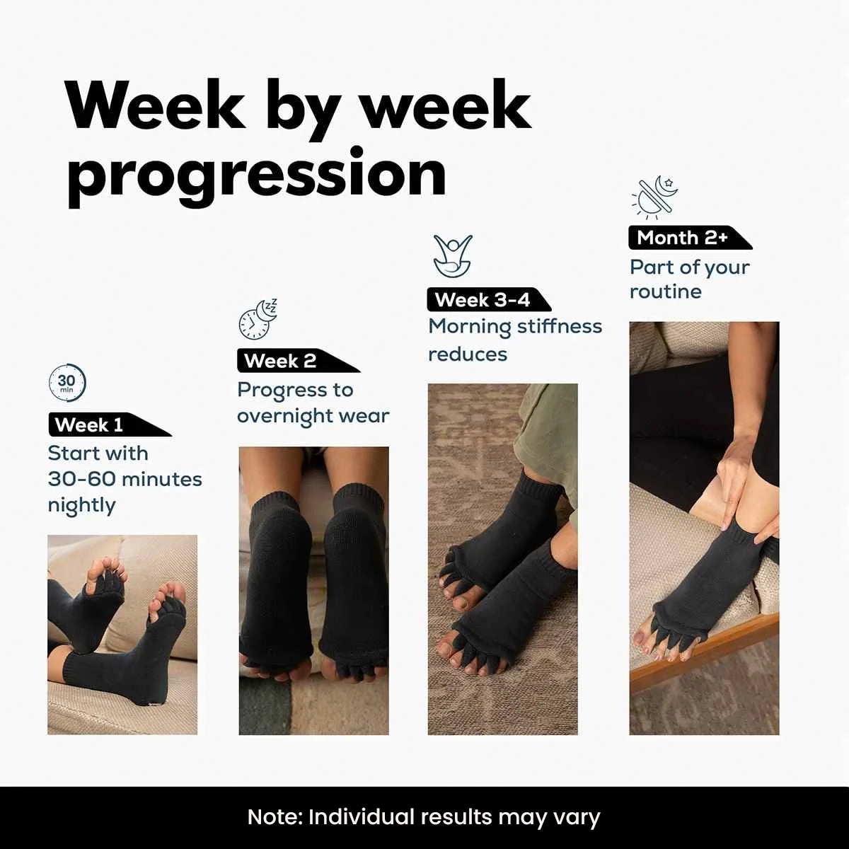 TOEALIGN™ Foot Alignment Socks
