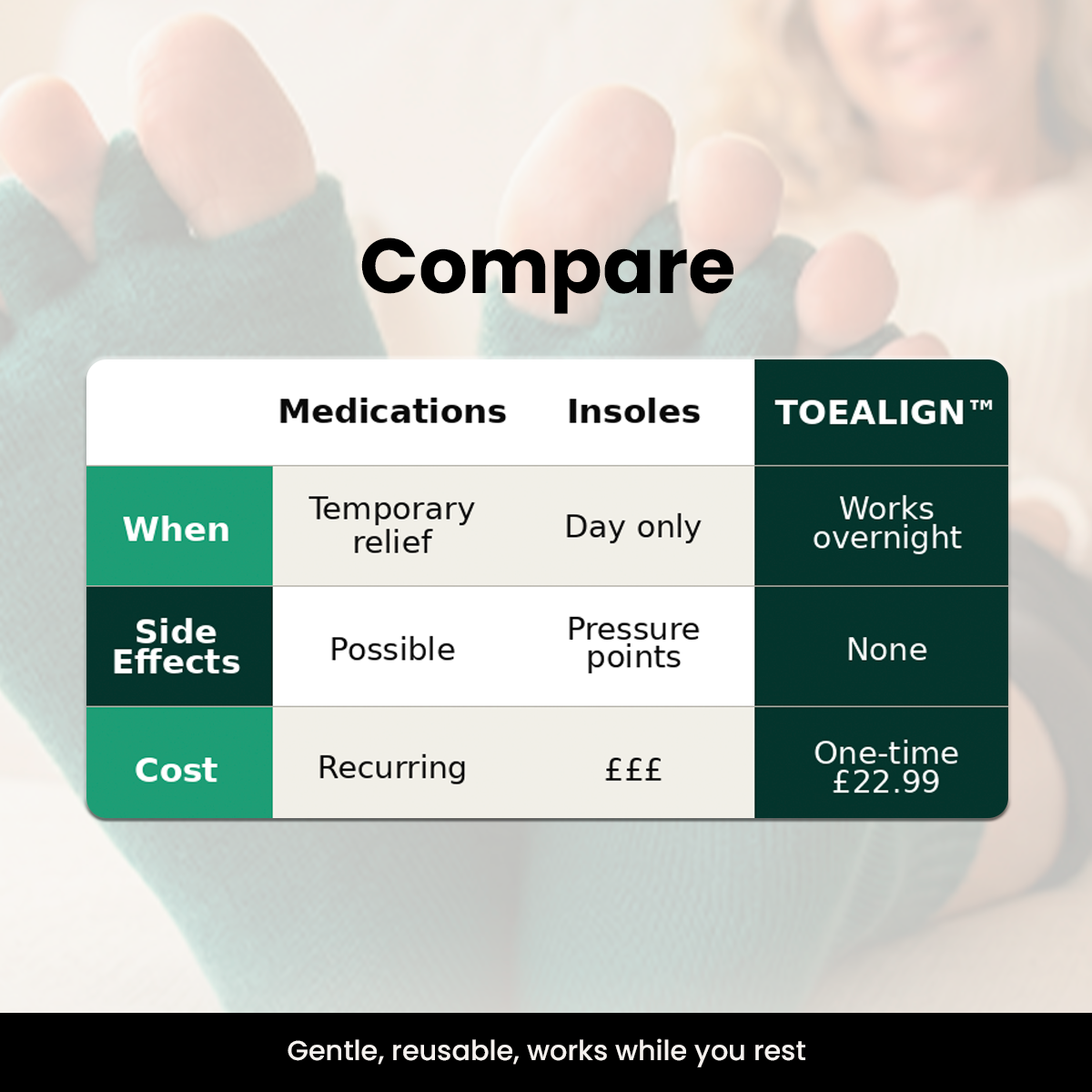 TOEALIGN™ Foot Alignment Socks